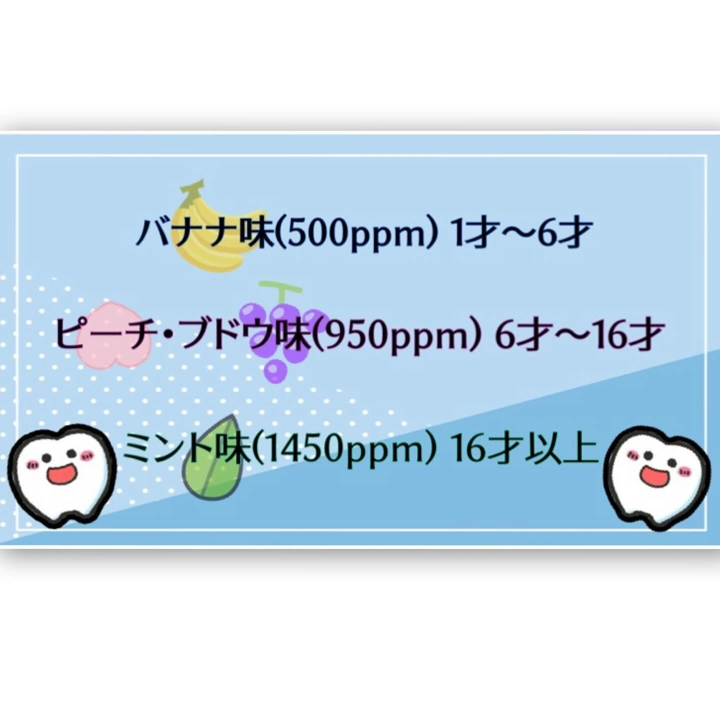 今回は日常使いに最適な子供用う予防ハミガキ🦷🪥✨