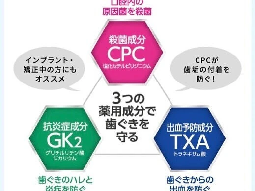 歯科専売品 モンダミンハビットプロ入荷しました🕺