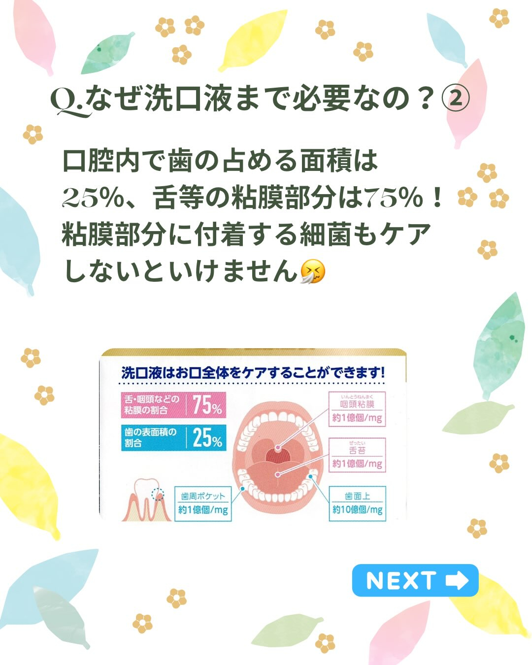 当院物販販売でダントツ売上1位のモンダミンハビットプロの